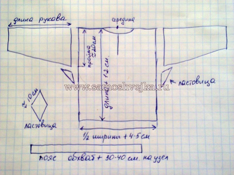 выкройка русской рубахи