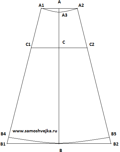 выкройка юбки четырехклинки