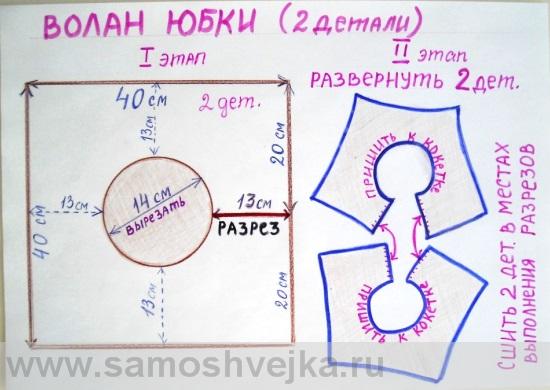 выкройка юбки