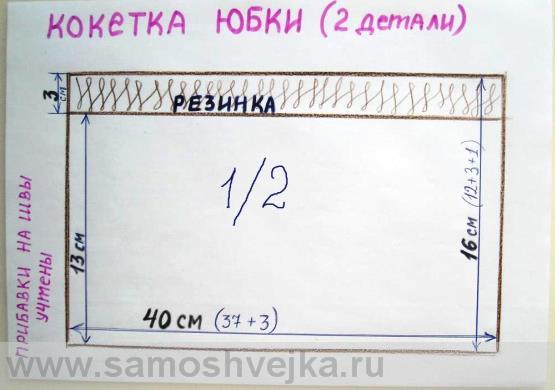 выкройка кокетки юбки