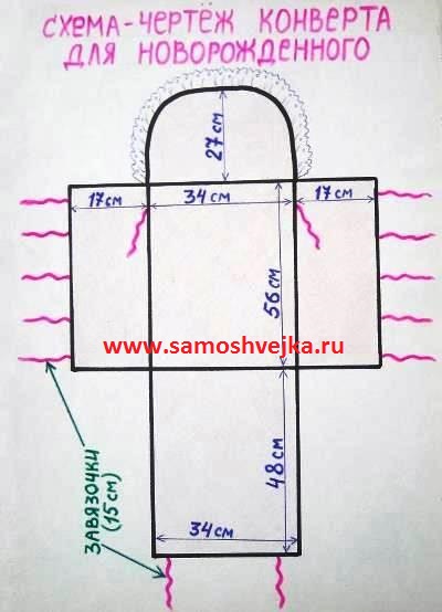 конверт своими руками