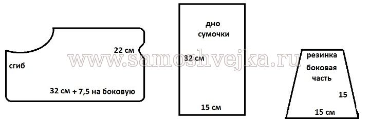 выкройка сумки для собаки