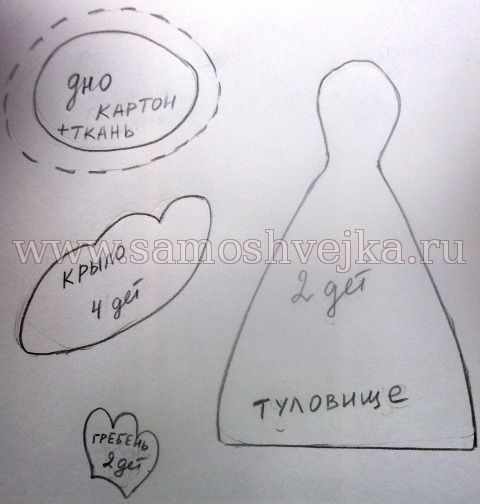 выкройка курочки
