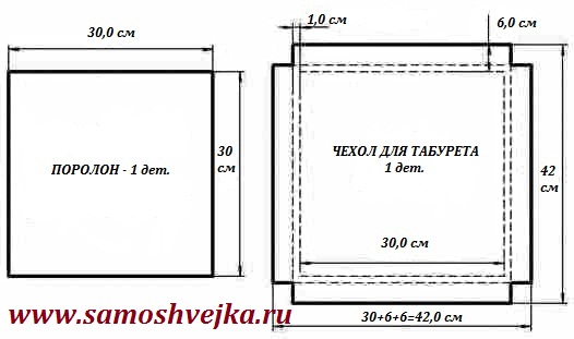 выкройка чехла на табурет