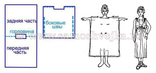 выкройка платья в греческом стиле