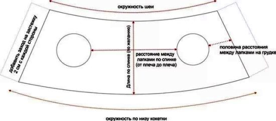 простая выкройка одежды для кота