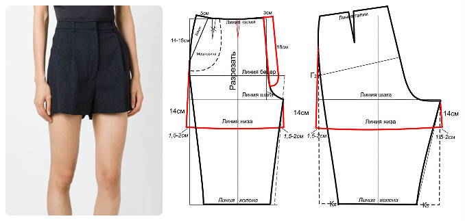 выкройка юбки шорты