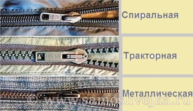 виды молний