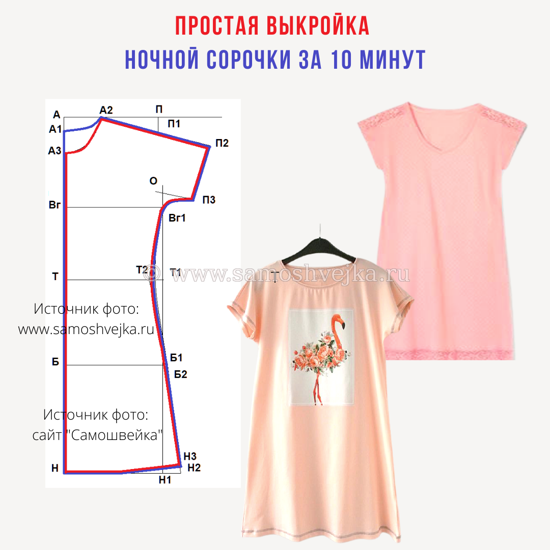 ночные сорочки