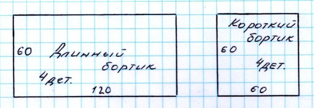 выкройка бортиков