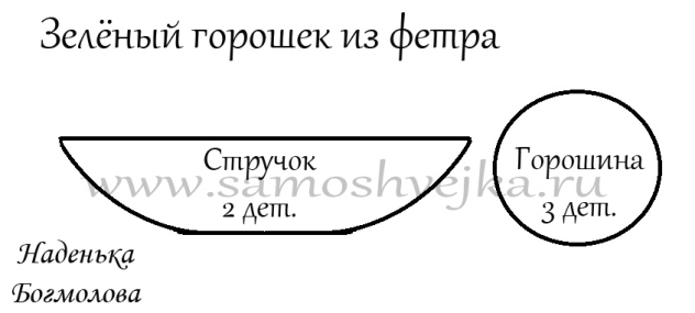 выкройка зеленого горошка