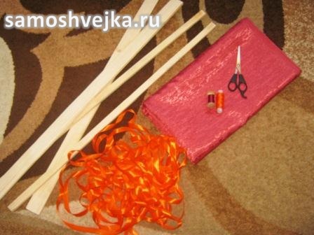 материалы для римских штор