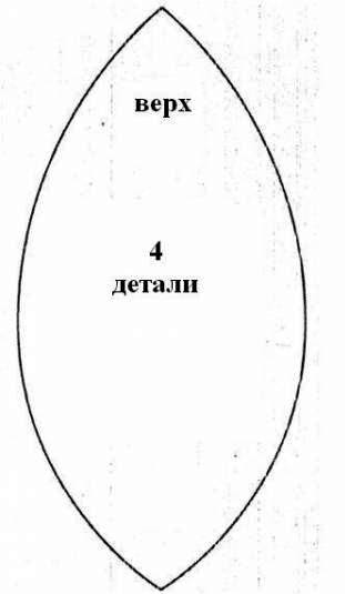выкройка пасхального яйца