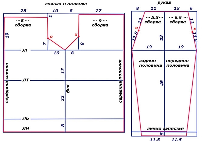 выкройка сапожковой рубашки