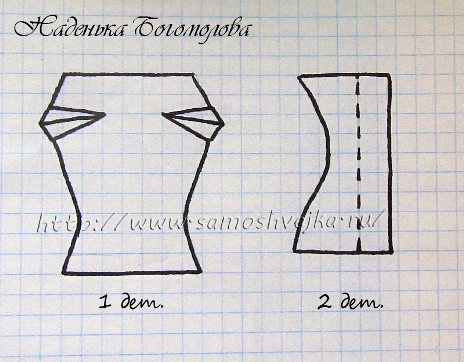 выкройка сарафана для куклы