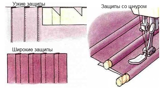 обработка защипов