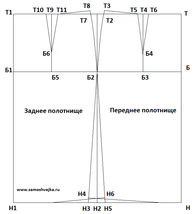 выкройка прямой юбки